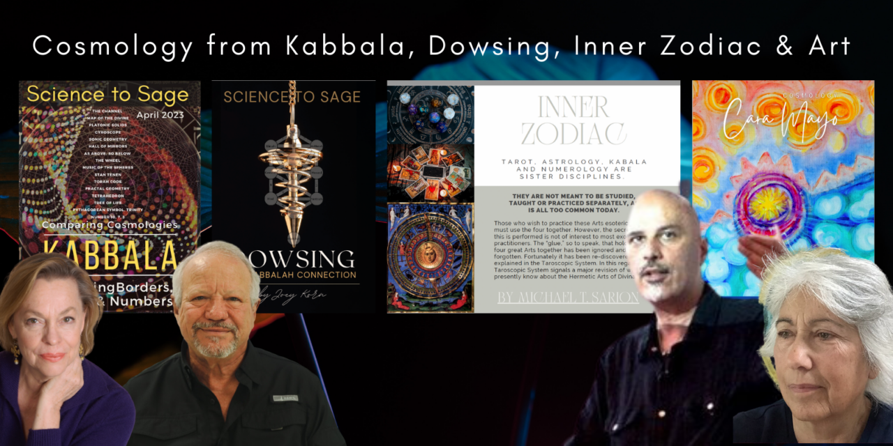 Kabbalah, Dowsing, Inner Zodiac, Art